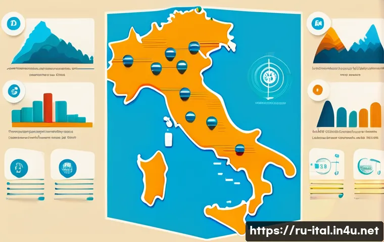 5 способов улучшить итальянское распознавание речи с помощью искусственного интеллекта для максимальной точности и удобства использования 3 이탈리아어 음성 인식 및 AI 활용 관련 이미지 1